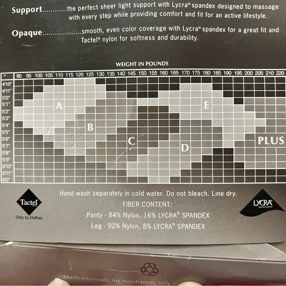 Vintage Nordstrom Fashion faux stringer control top pantyhose - Picture 7 of 7